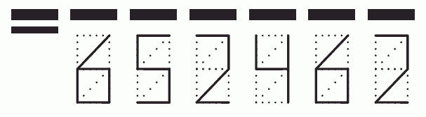 Пример заполнения индекса 652462