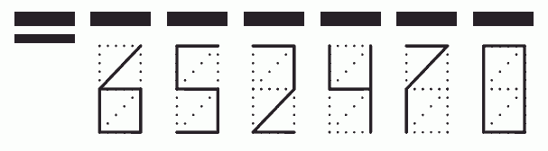 Пример заполнения индекса 652470