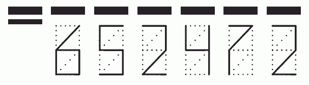 Пример заполнения индекса 652472