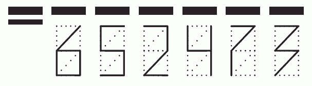 Пример заполнения индекса 652473