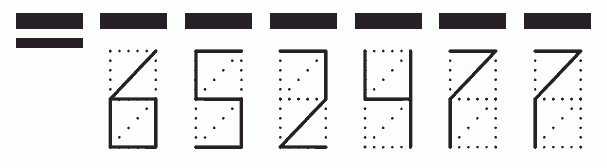 Пример заполнения индекса 652477