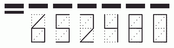 Пример заполнения индекса 652480