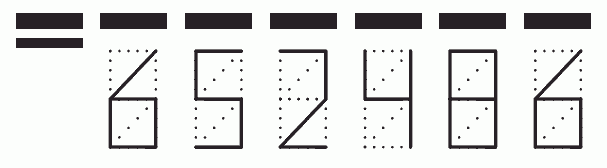 Пример заполнения индекса 652486