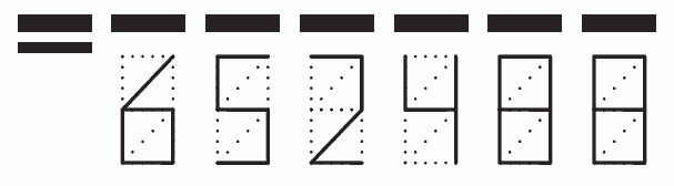 Пример заполнения индекса 652488