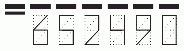 Пример заполнения индекса 652490