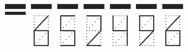 Пример заполнения индекса 652496