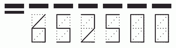 Пример заполнения индекса 652500