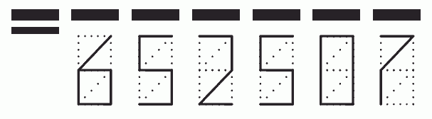 Пример заполнения индекса 652507