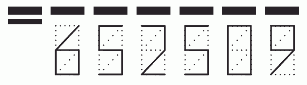 Пример заполнения индекса 652509