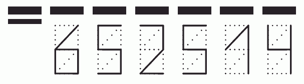 Пример заполнения индекса 652514