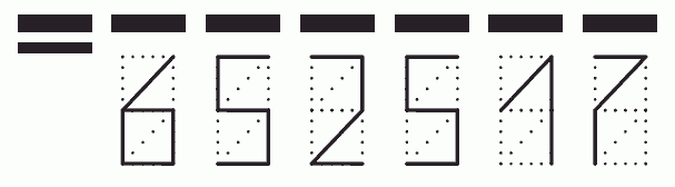 Пример заполнения индекса 652517