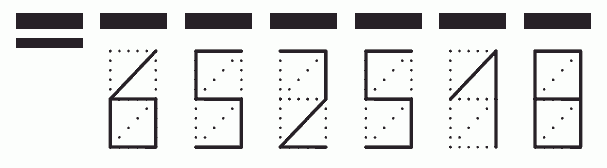 Пример заполнения индекса 652518