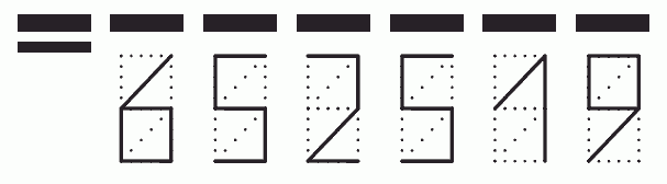 Пример заполнения индекса 652519