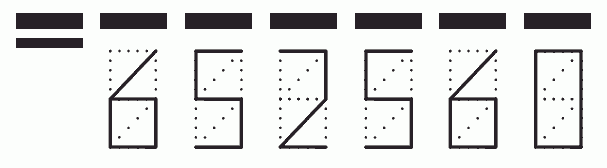 Пример заполнения индекса 652560