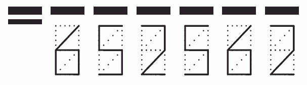 Пример заполнения индекса 652562