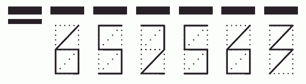 Пример заполнения индекса 652563