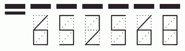 Пример заполнения индекса 652568