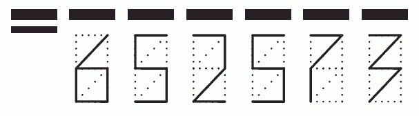 Пример заполнения индекса 652573