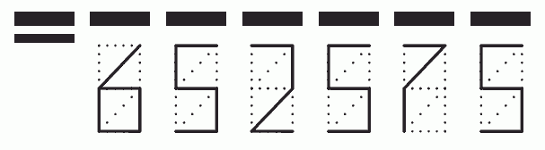 Пример заполнения индекса 652575