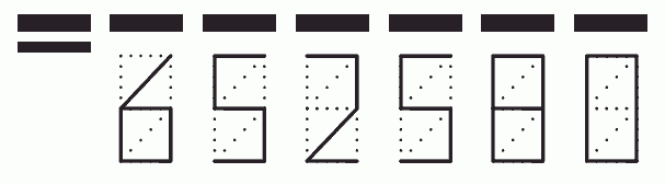 Пример заполнения индекса 652580