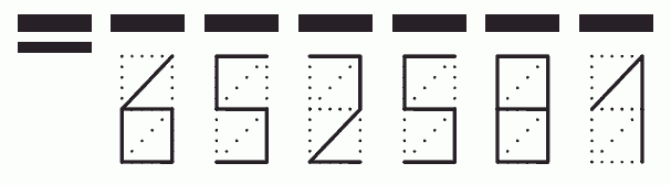 Пример заполнения индекса 652581