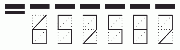 Пример заполнения индекса 652582