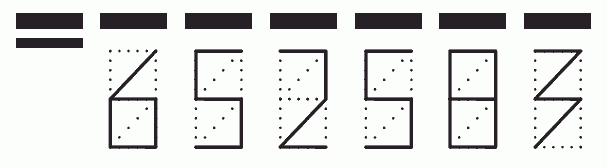 Пример заполнения индекса 652583