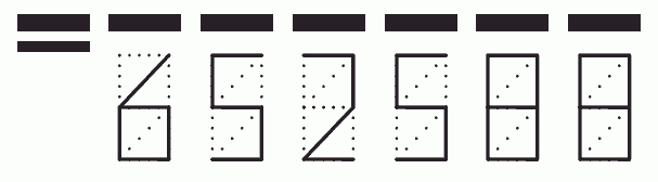 Пример заполнения индекса 652588