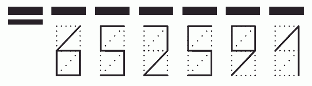 Пример заполнения индекса 652591