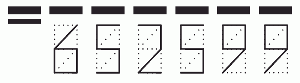 Пример заполнения индекса 652599