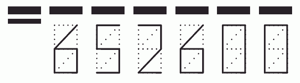 Пример заполнения индекса 652600