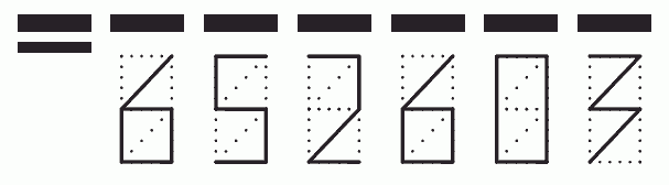 Пример заполнения индекса 652603