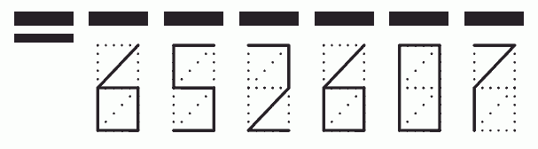 Пример заполнения индекса 652607