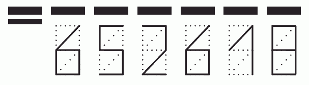 Пример заполнения индекса 652618