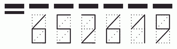 Пример заполнения индекса 652619