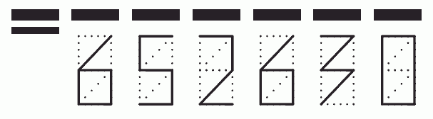 Пример заполнения индекса 652630