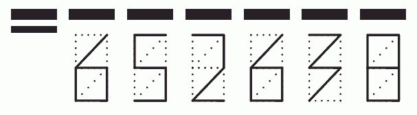 Пример заполнения индекса 652638