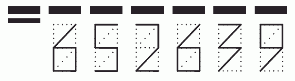 Пример заполнения индекса 652639