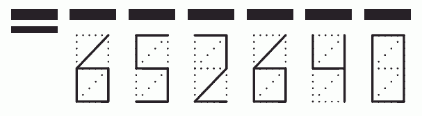 Пример заполнения индекса 652640