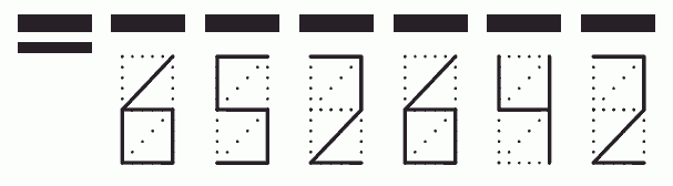 Пример заполнения индекса 652642