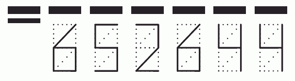 Пример заполнения индекса 652644