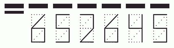 Пример заполнения индекса 652645