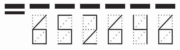 Пример заполнения индекса 652646