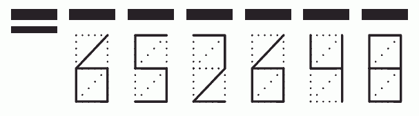 Пример заполнения индекса 652648