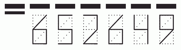 Пример заполнения индекса 652649