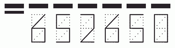 Пример заполнения индекса 652650