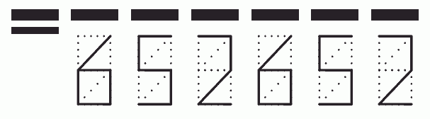 Пример заполнения индекса 652652