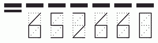 Пример заполнения индекса 652660