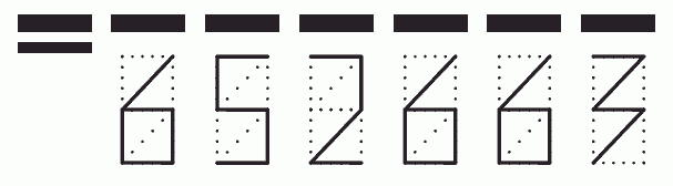 Пример заполнения индекса 652663