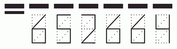 Пример заполнения индекса 652664